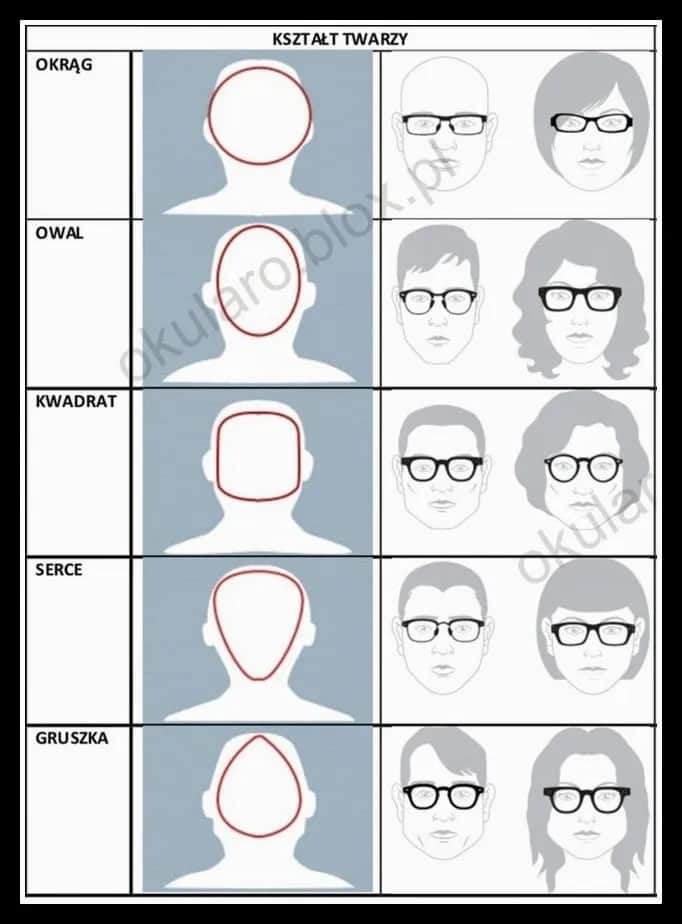 Jakie oprawki do kwadratowej twarzy? Odkryj idealne kształty!