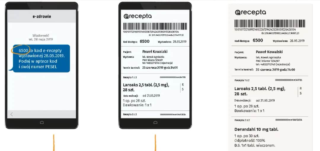 Jak długo jest ważna recepta od okulisty? Uniknij problemów z realizacją